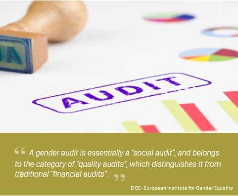 Až stovky tisíc korun utrácejí firmy za genderový audit. K čemu vlastně je?